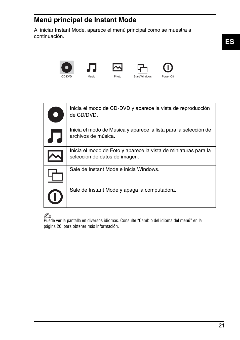 Menú principal de instant mode, Es menú principal de instant mode | Sony VGN-FZ250E User Manual | Page 23 / 68
