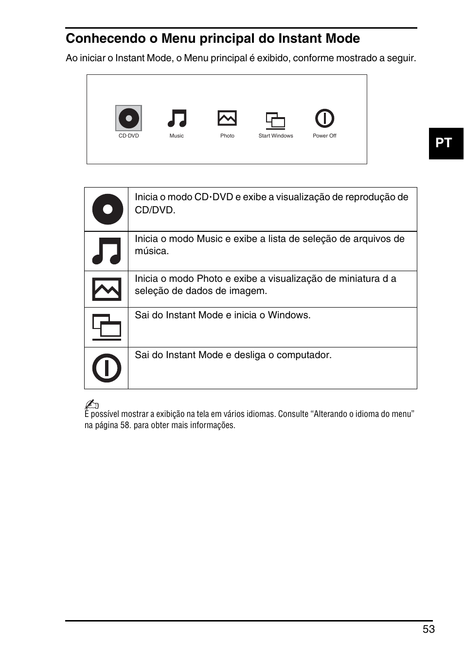 Conhecendo o menu principal do instant mode, Pt conhecendo o menu principal do instant mode | Sony VGN-FZ250E User Manual | Page 55 / 68