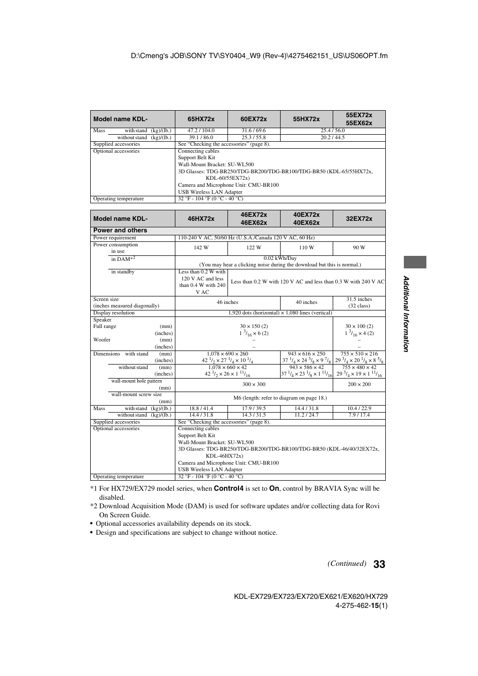 Continued) | Sony KDL-46EX621 User Manual | Page 33 / 36