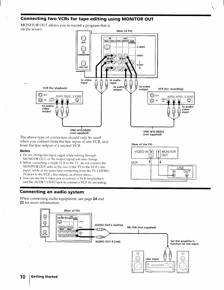 Connecting an audio system | Sony KV-32XBR45 User Manual | Page 10 / 44