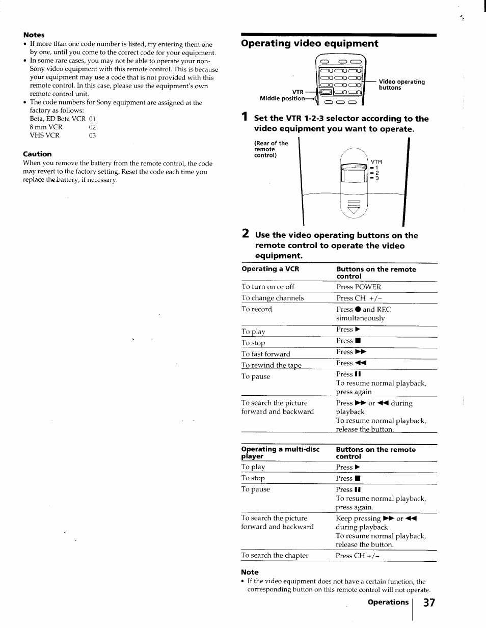 Operating video equipment | Sony KV-32XBR45 User Manual | Page 37 / 44