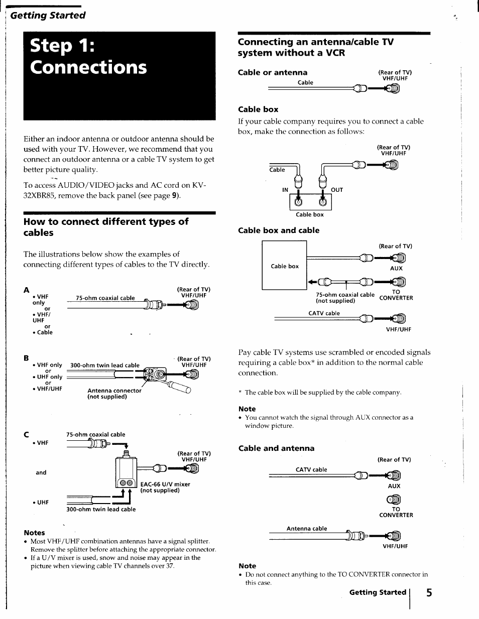Step 1: connections, Cable or antenna, How to connect different types of cables | Cable box, Cable box and cable, Cable and antenna, Getting started | Sony KV-32XBR45 User Manual | Page 5 / 44