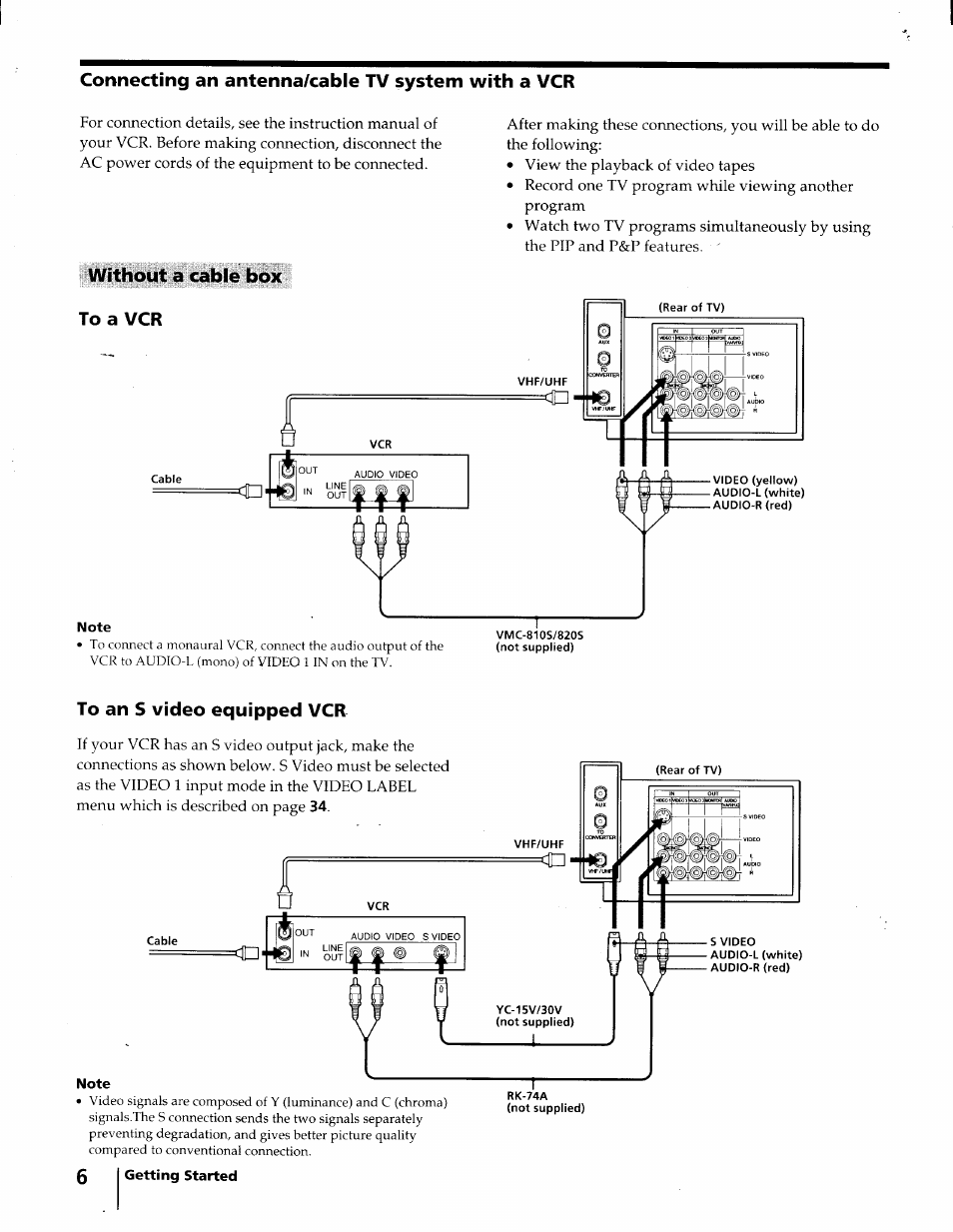 Connecting an antenna/cable tv system with a vcr, Without a cable box, To an s video equipped vcr | Sony KV-32XBR45 User Manual | Page 6 / 44