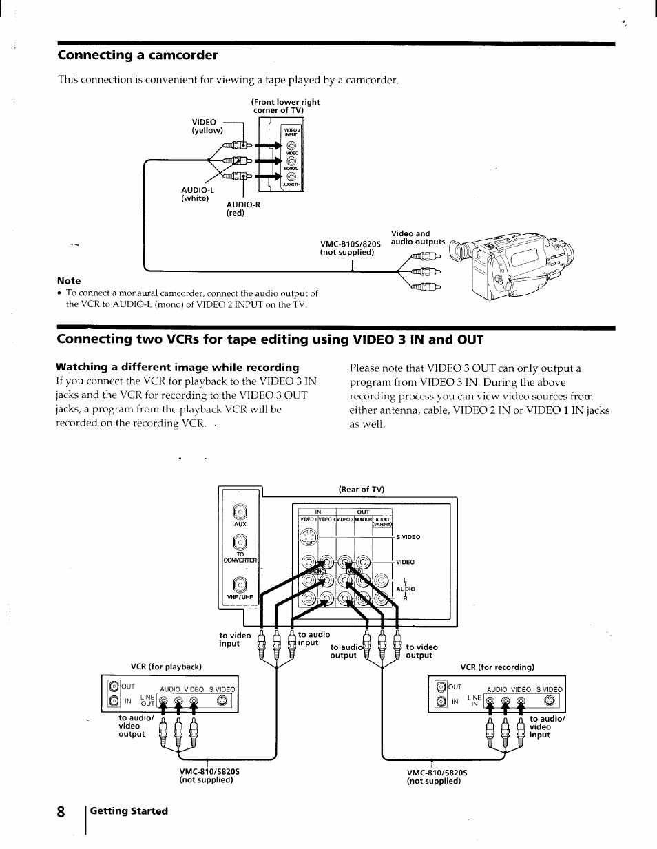 Connecting a camcorder, Watching a different image while recording | Sony KV-32XBR45 User Manual | Page 8 / 44