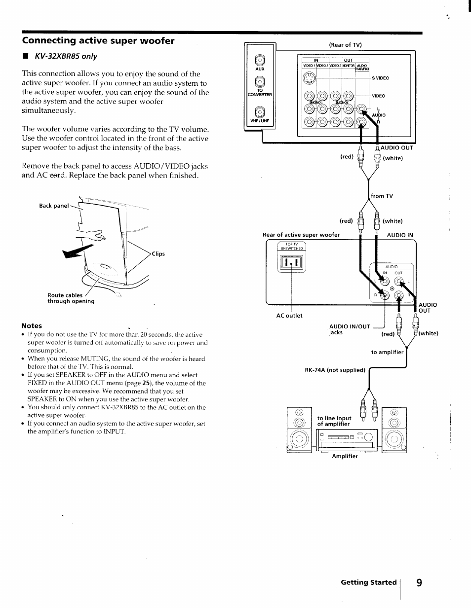 Connecting active super woofer | Sony KV-32XBR45 User Manual | Page 9 / 44