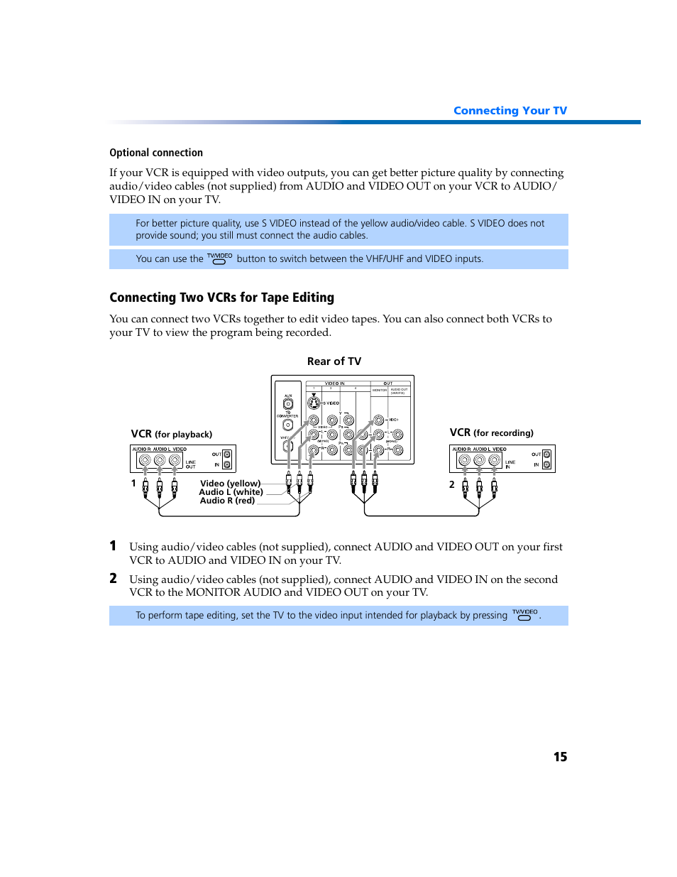 Connecting two vcrs for tape editing | Sony KV-27FV300 User Manual | Page 22 / 66
