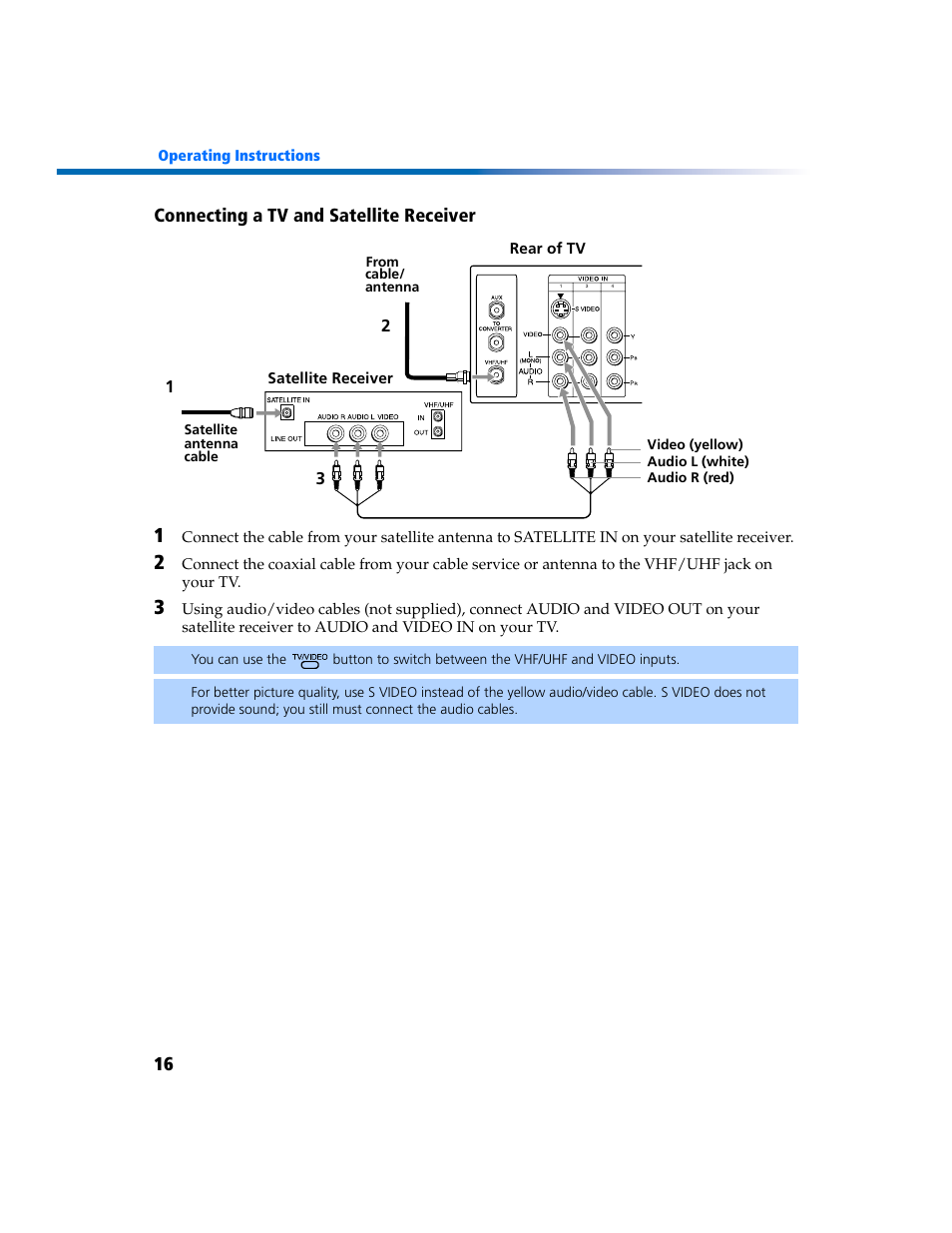 Sony KV-27FV300 User Manual | Page 23 / 66