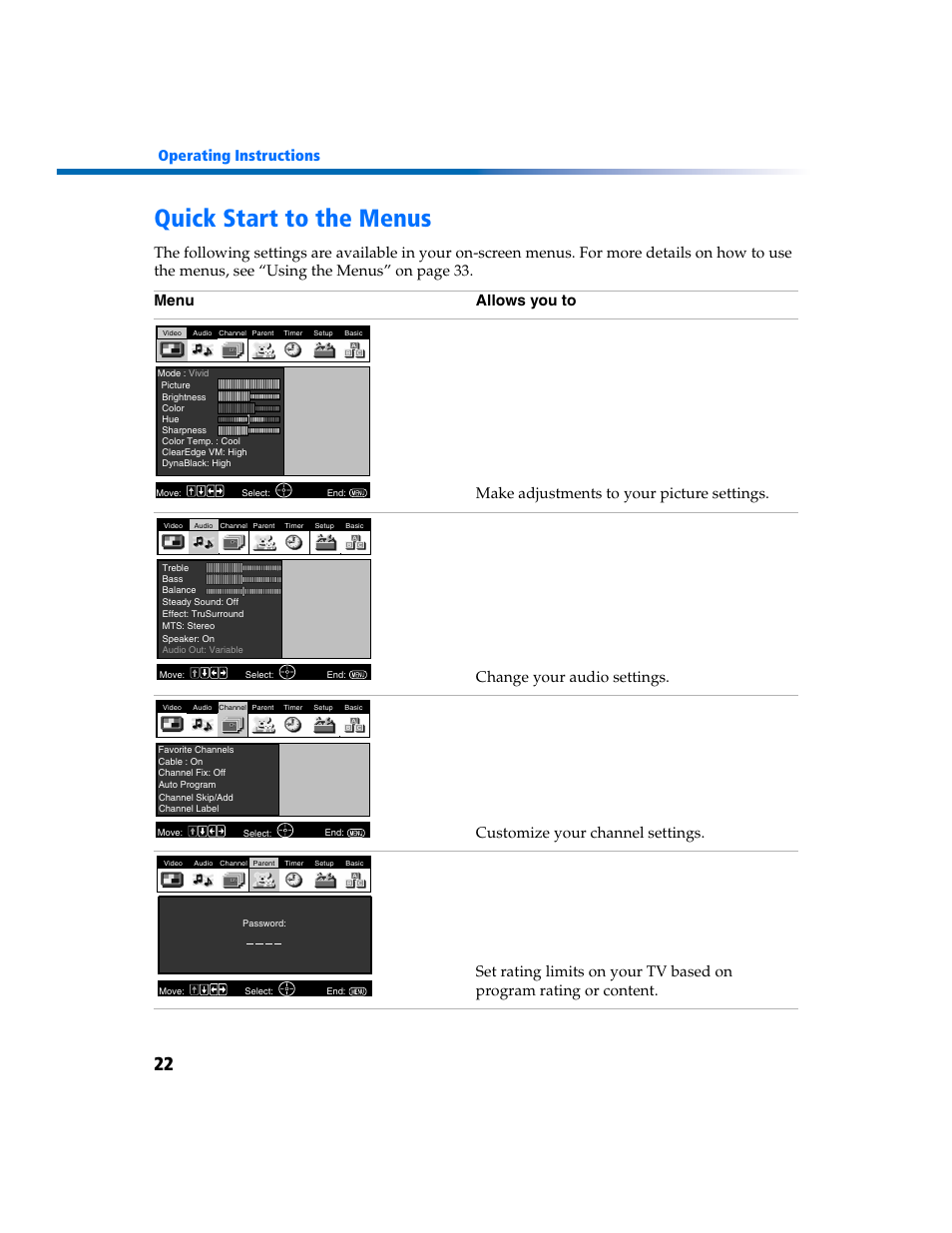 Quick start to the menus, Operating instructions | Sony KV-27FV300 User Manual | Page 29 / 66