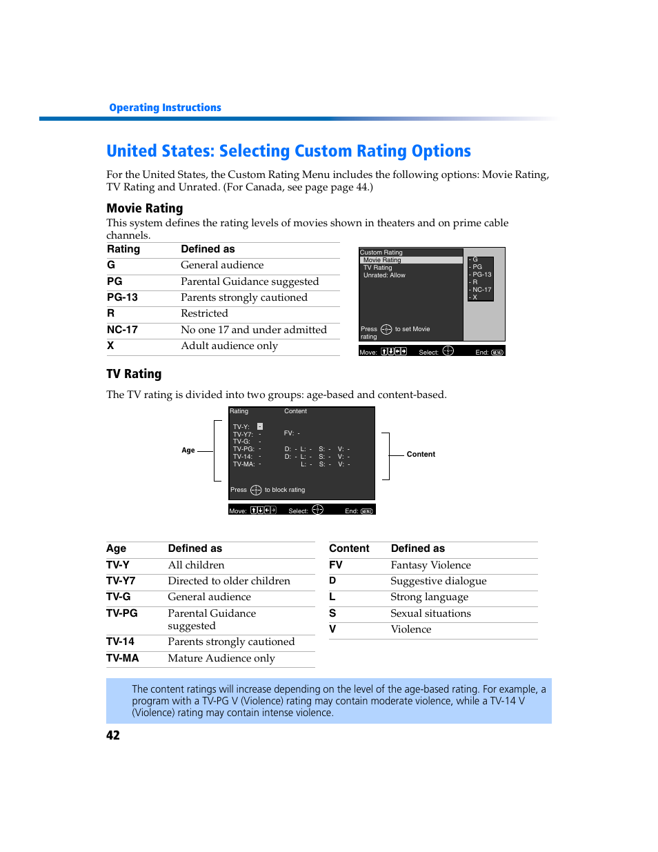 United states: selecting custom rating options, Movie rating, Tv rating | Sony KV-27FV300 User Manual | Page 49 / 66