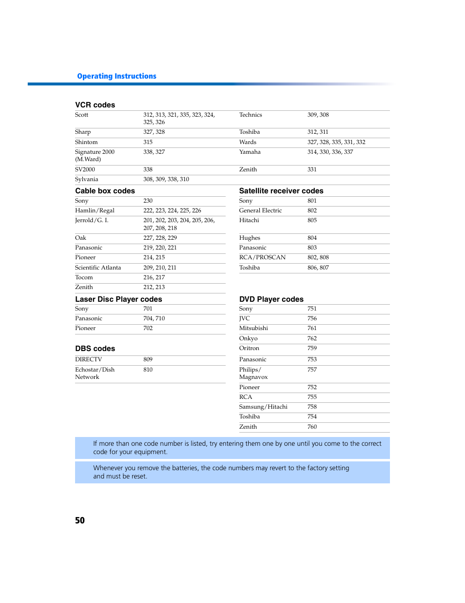 Sony KV-27FV300 User Manual | Page 57 / 66