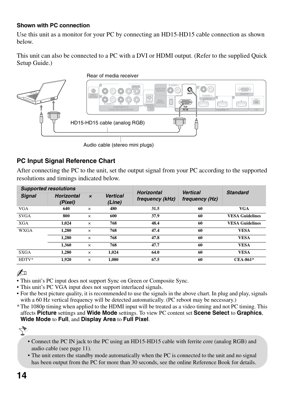 Shown with pc connection | Sony KDL-46XBR10 User Manual | Page 14 / 56