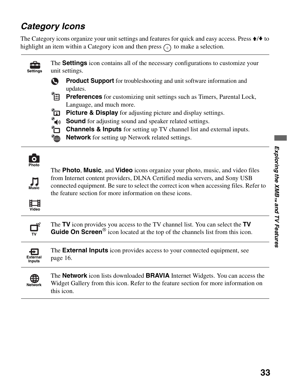 Category icons, 33 category icons | Sony KDL-46XBR10 User Manual | Page 33 / 56