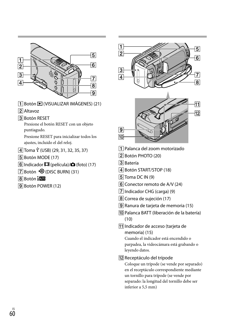 60) c, 60) co | Sony DCR-SX83 User Manual | Page 122 / 124