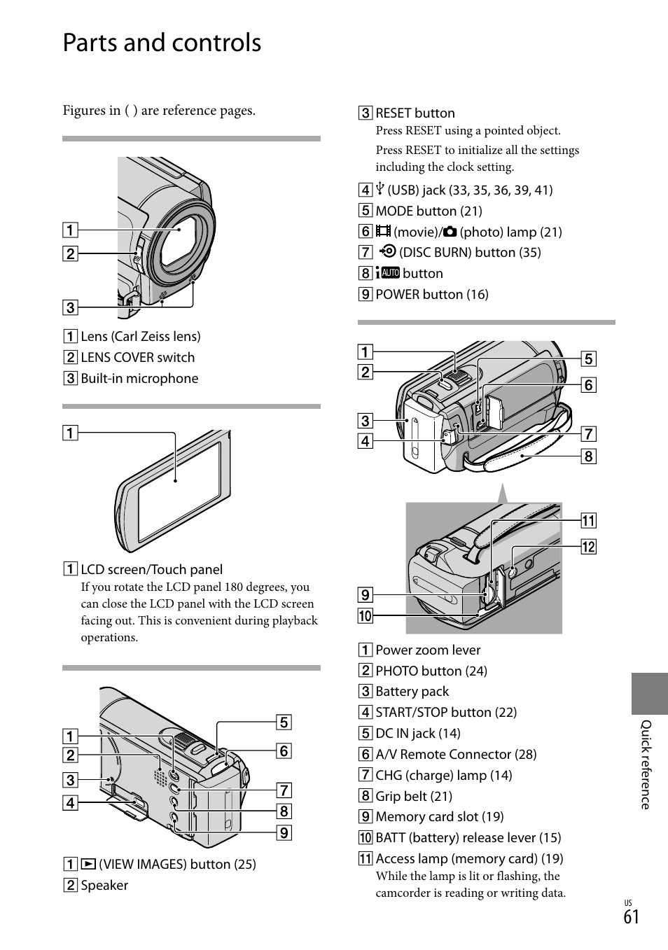 Parts and controls, 61) using a poin, 61) u | Sony DCR-SX83 User Manual | Page 61 / 124
