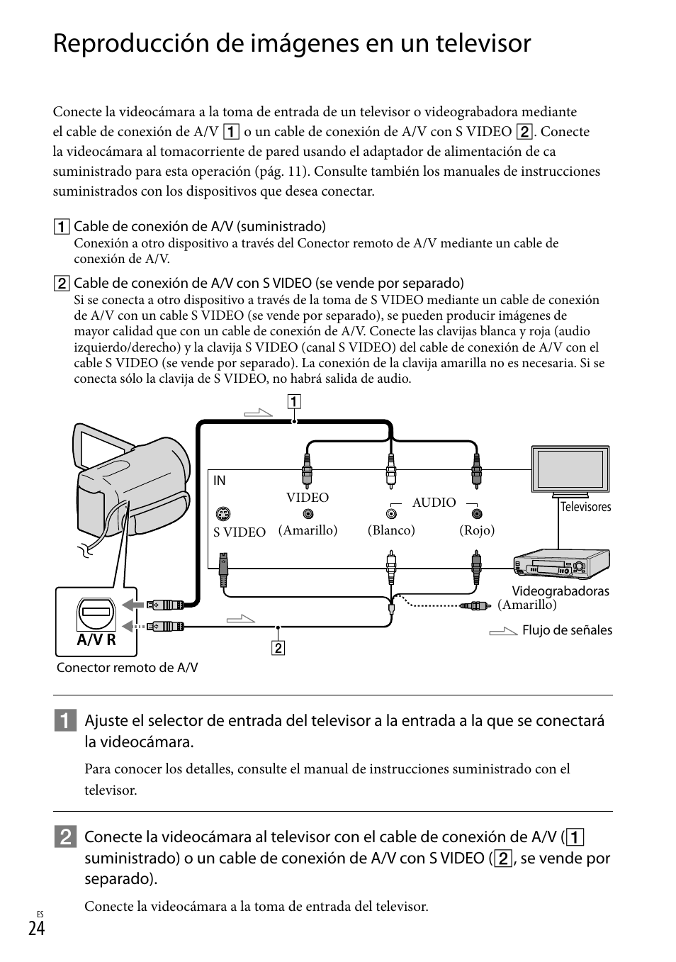 Reproducción de imágenes en un televisor | Sony DCR-SX83 User Manual | Page 86 / 124