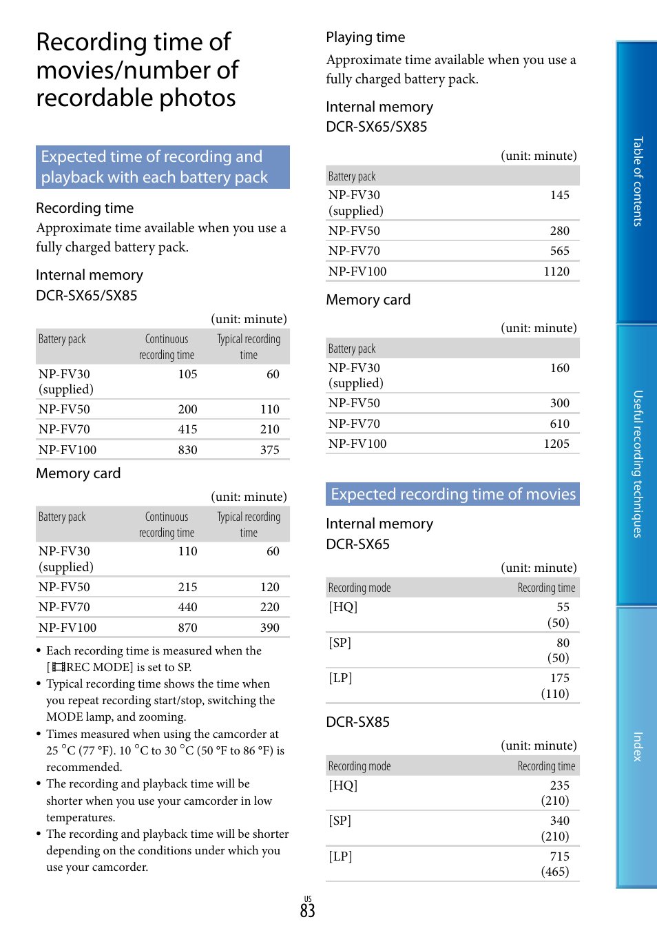 Expected recording time of movies, E 83 o, 83, 84). d | Sony DCR-SX85 User Manual | Page 83 / 98