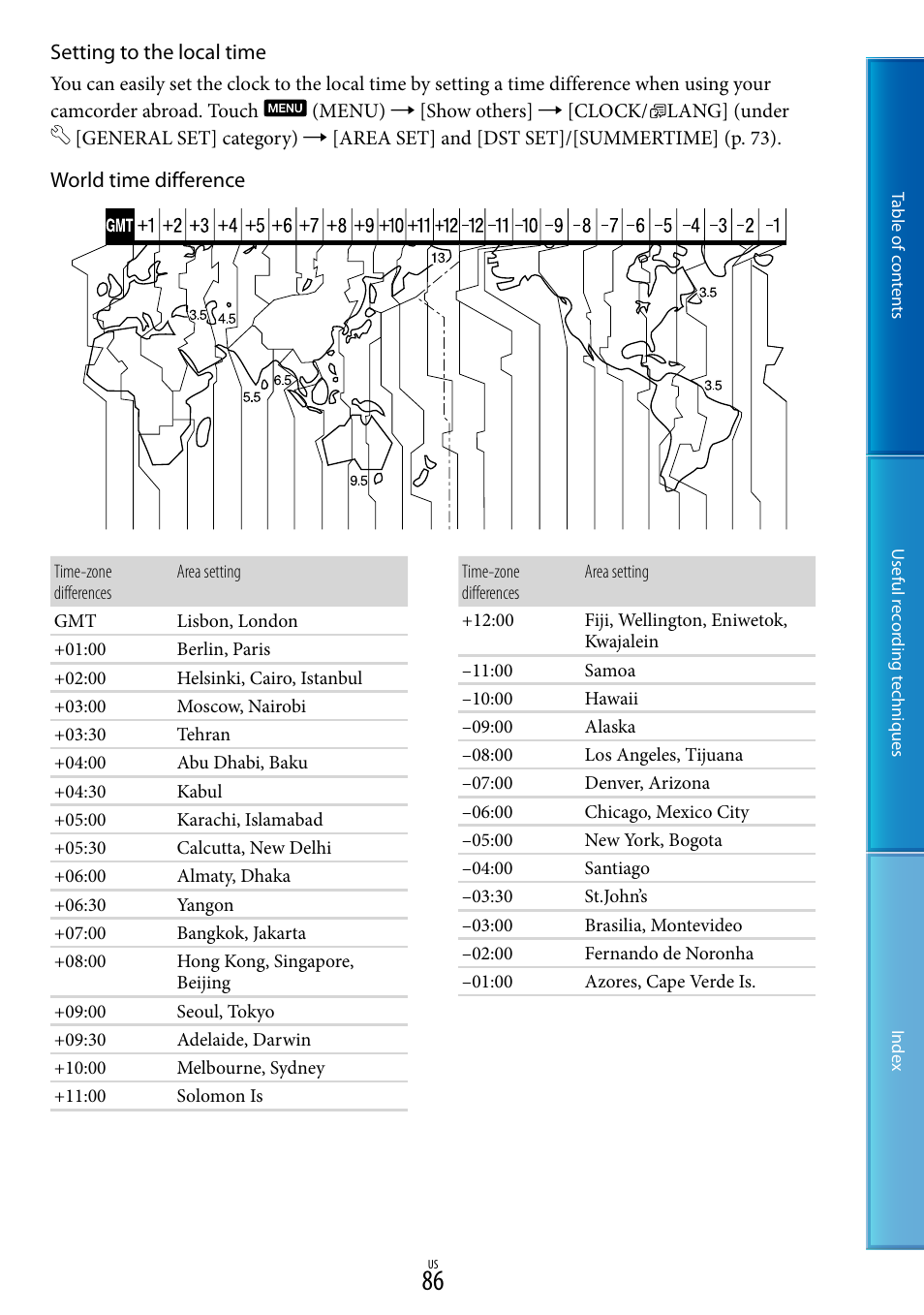 Sony DCR-SX85 User Manual | Page 86 / 98