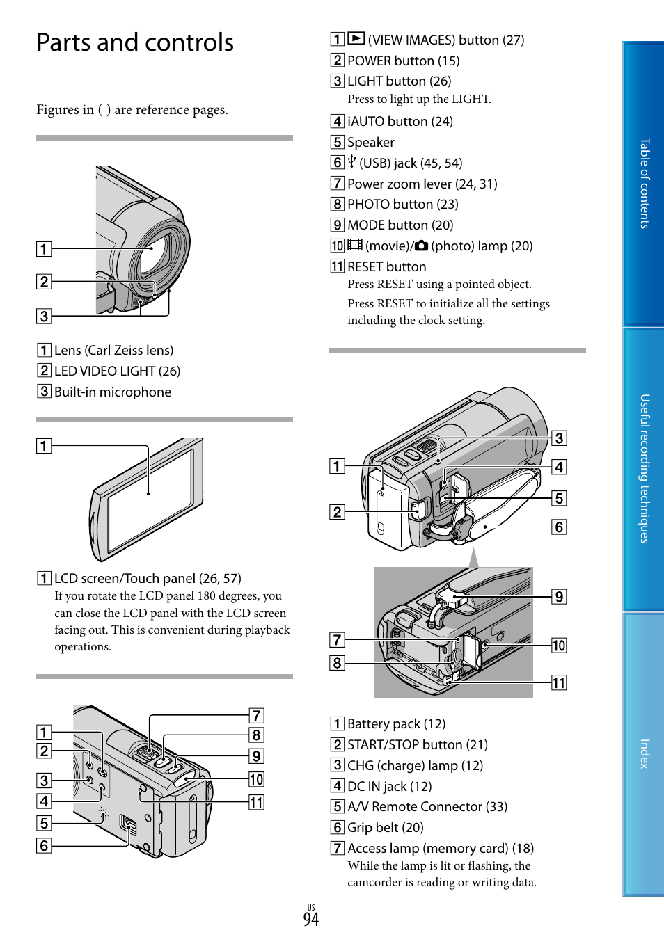 Parts and controls, 94) using a poin, 94) u | Sony DCR-SX85 User Manual | Page 94 / 98