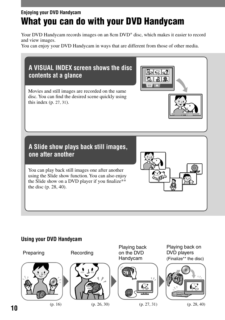 What you can do with your dvd handycam, Enjoying your dvd handycam, Editing a disc using the supplied software | Sony DCR-DVD7 User Manual | Page 10 / 112