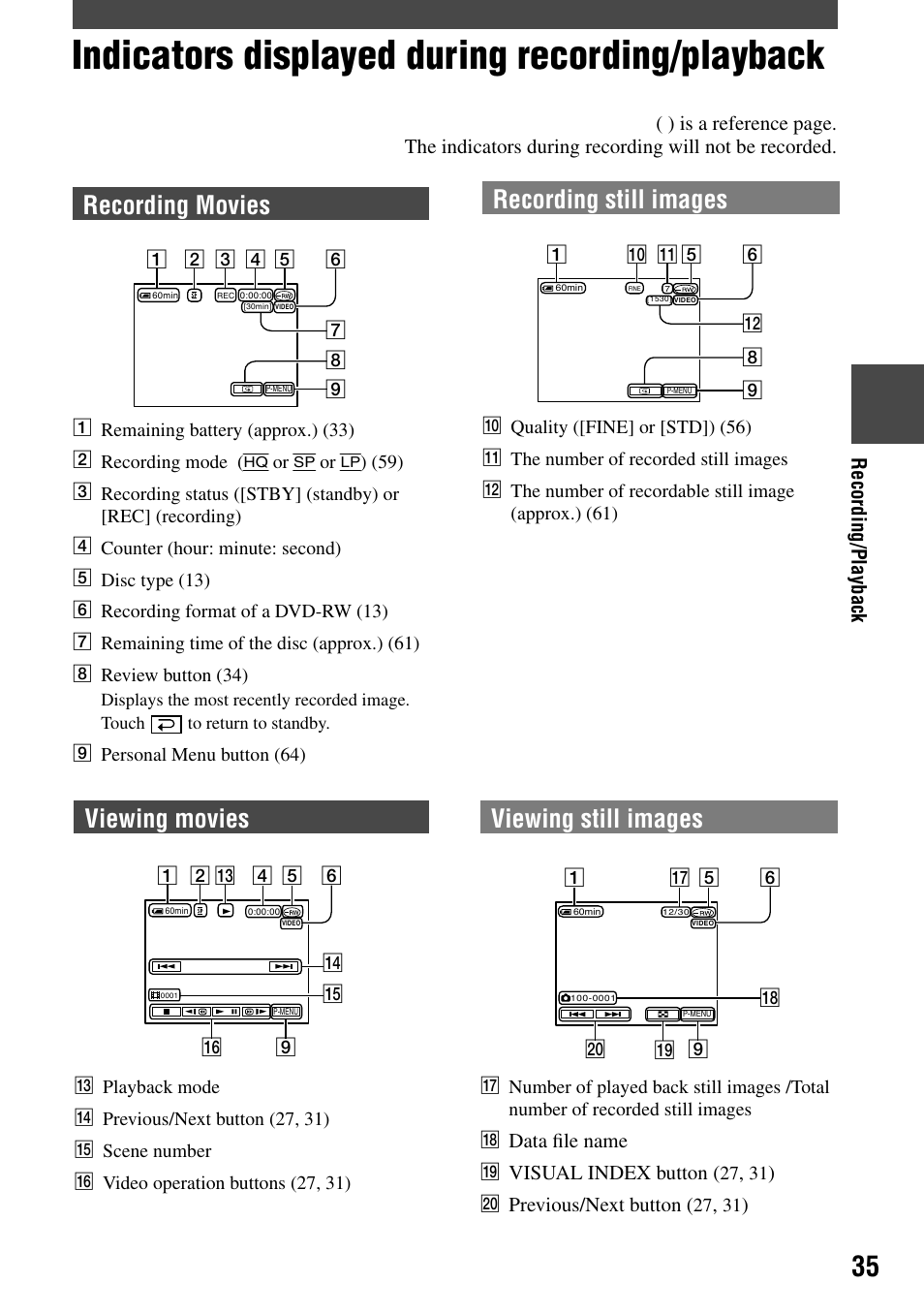 Indicators displayed during recording/playback, Recording movies, Recording still images | Viewing movies, Viewing still images, Data ﬁle name, Visual index button, Previous/next button | Sony DCR-DVD7 User Manual | Page 35 / 112