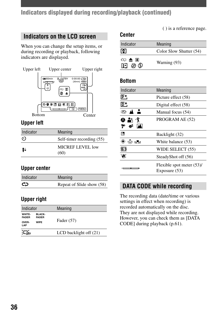 Indicators on the lcd screen, Data code while recording, Upper left | Upper center, Upper right, Center, Bottom | Sony DCR-DVD7 User Manual | Page 36 / 112