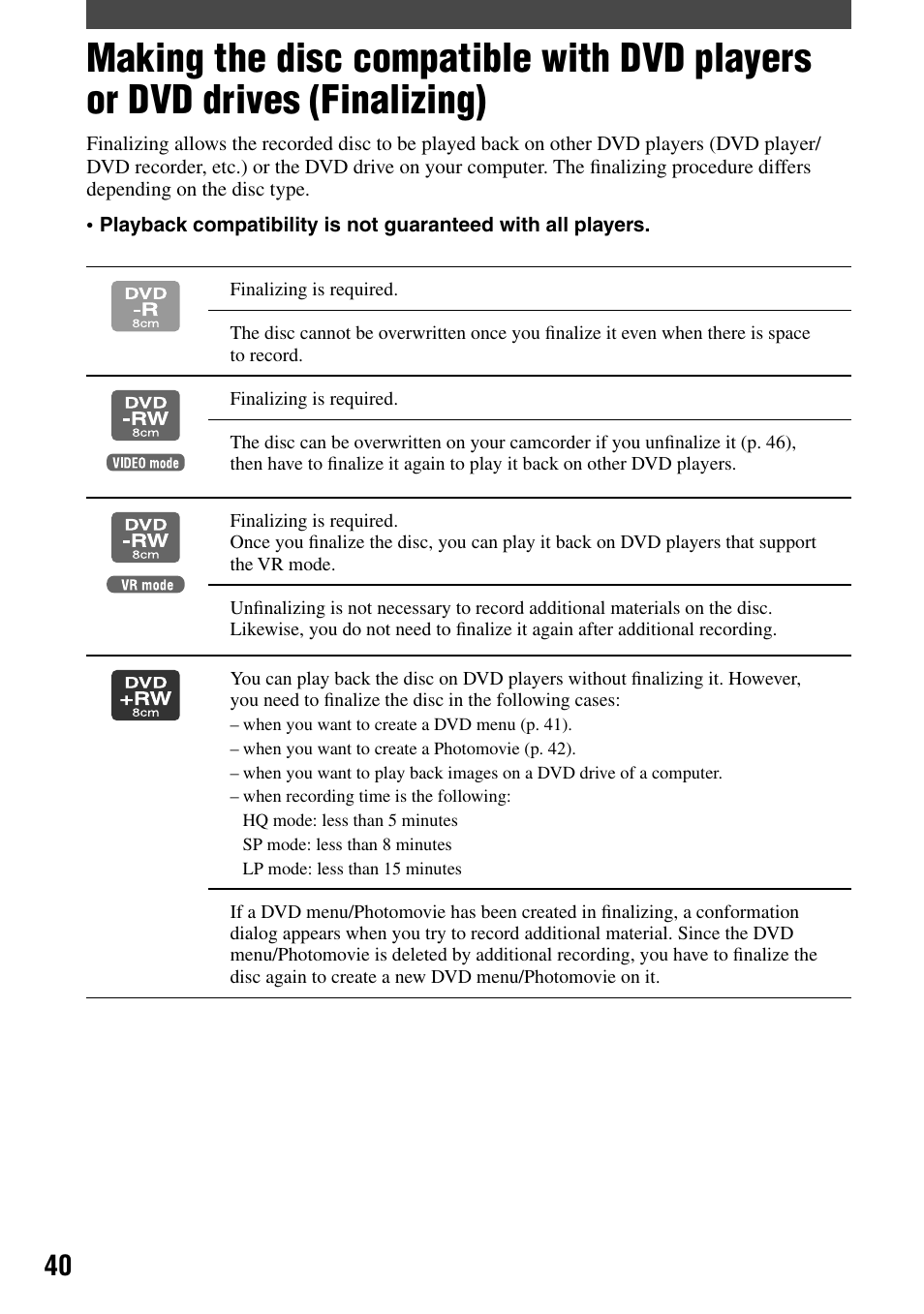 Sony DCR-DVD7 User Manual | Page 40 / 112