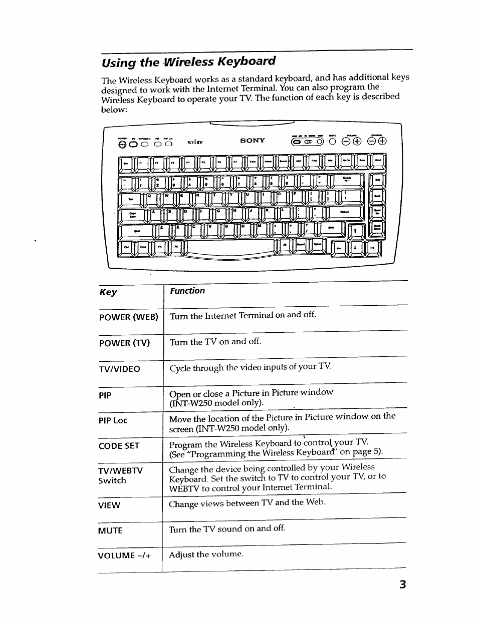 Using the wireless keyboard | Sony KI-W250 User Manual | Page 3 / 8
