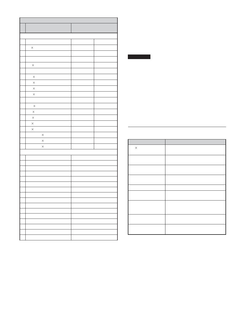 Affichage à l’écran du statut de l’appareil | Sony PFM-42X1S User Manual | Page 136 / 376