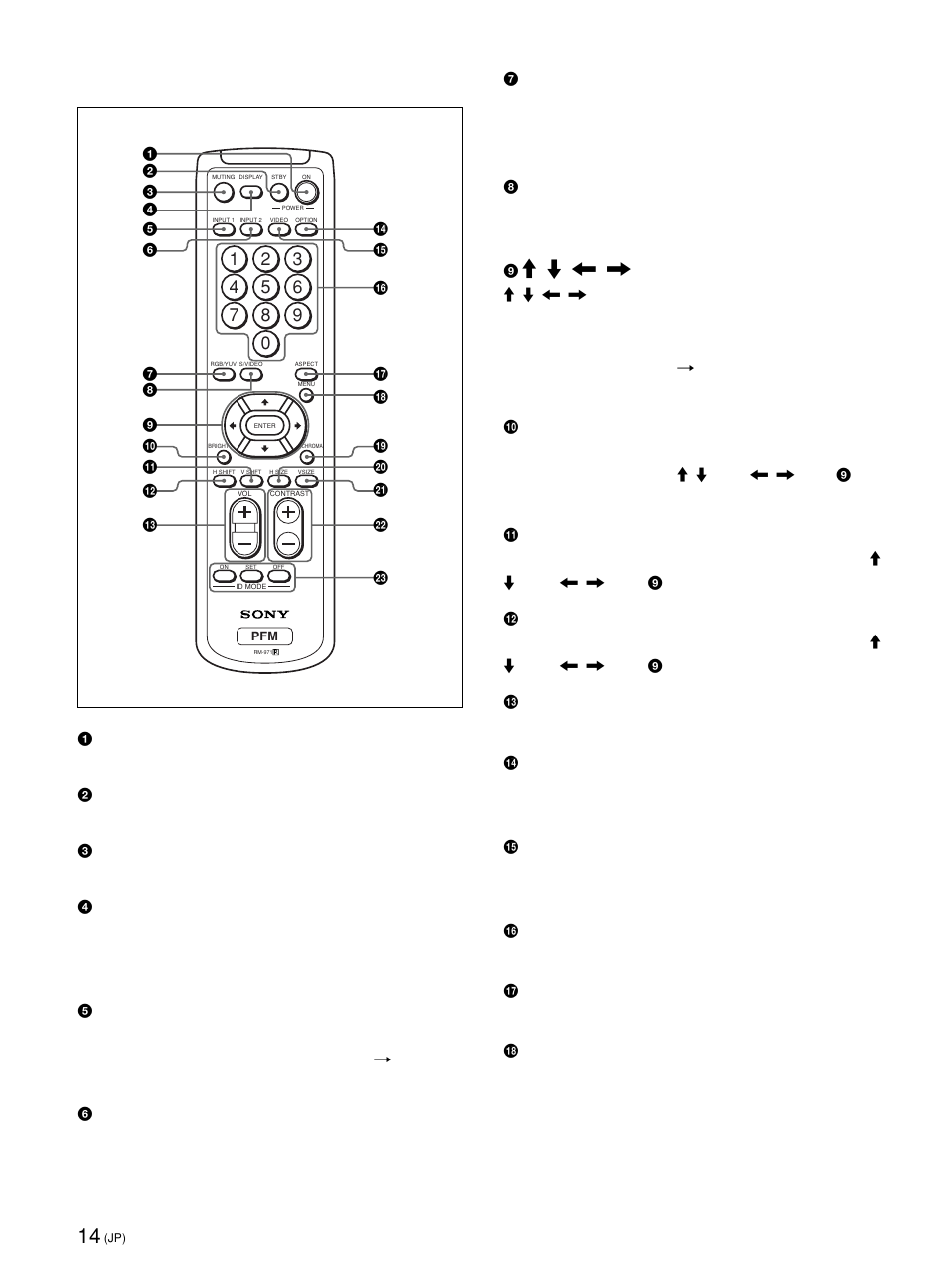リモートコマンダーrm-971 | Sony PFM-42X1S User Manual | Page 14 / 376