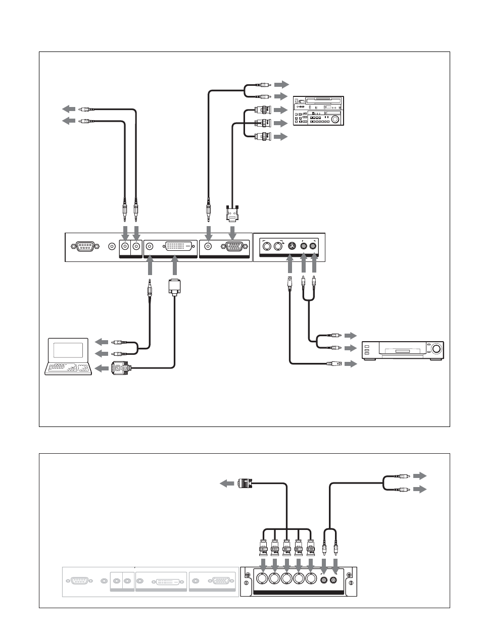 Anschlussbeispiel, Anschließen des monitors, Videorecorder, spielekonsole, dvd-player usw | Sony PFM-42X1S User Manual | Page 178 / 376