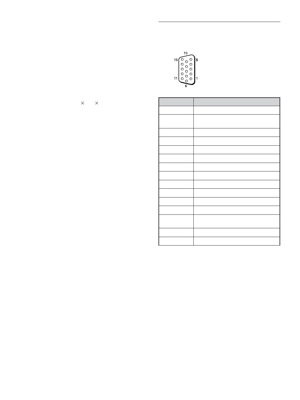 Stiftbelegung | Sony PFM-42X1S User Manual | Page 216 / 376