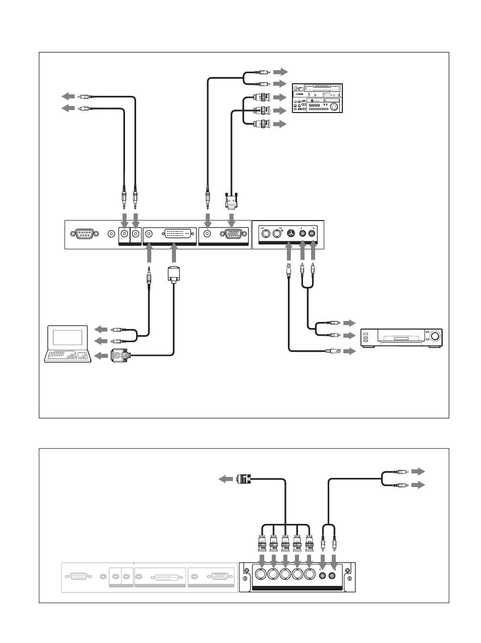 Ejemplo de conexión, Conexiones, A dvi | A rgb/yuv | Sony PFM-42X1S User Manual | Page 232 / 376
