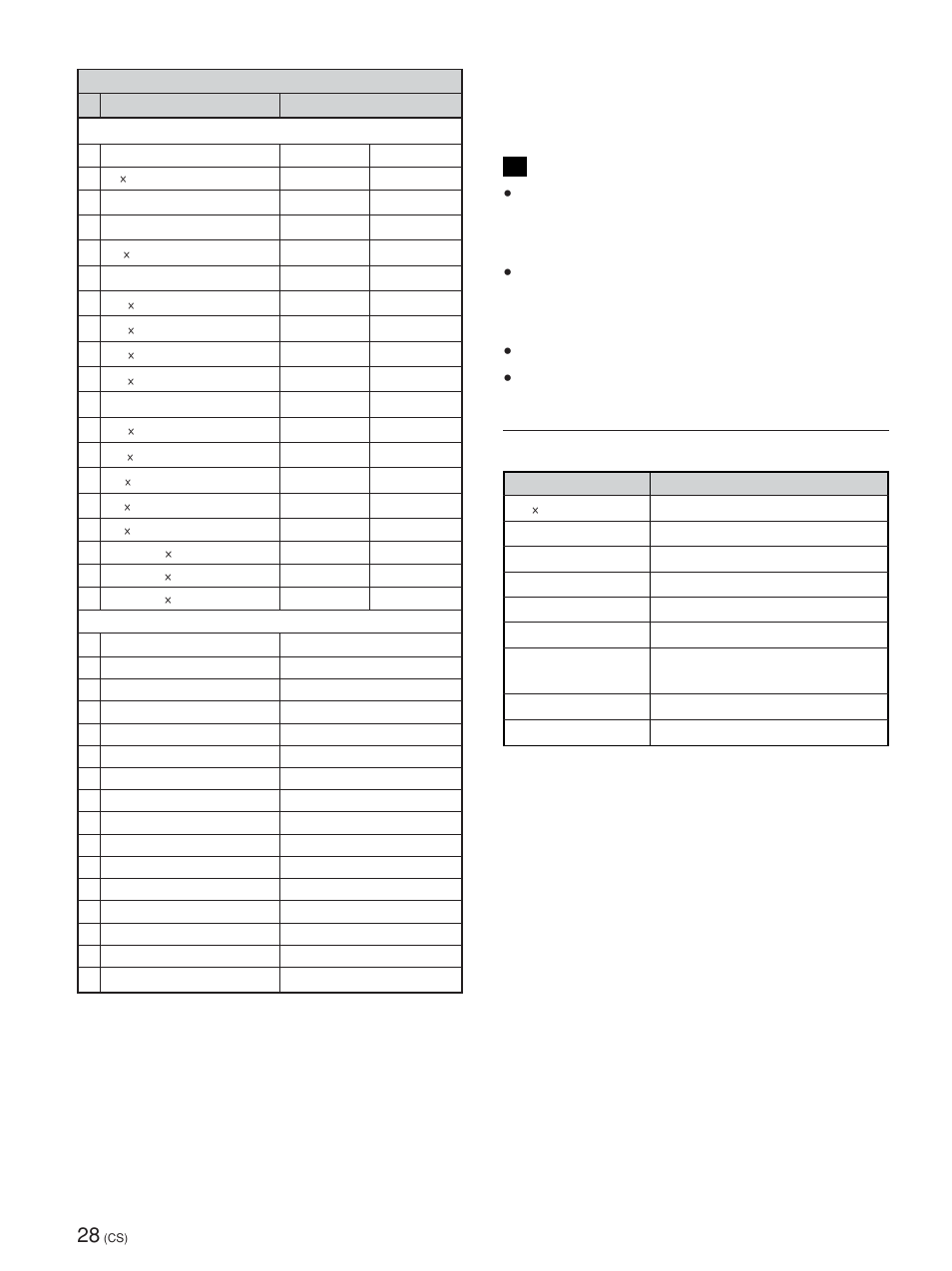 显示器状态的实际屏幕显示 | Sony PFM-42X1S User Manual | Page 350 / 376