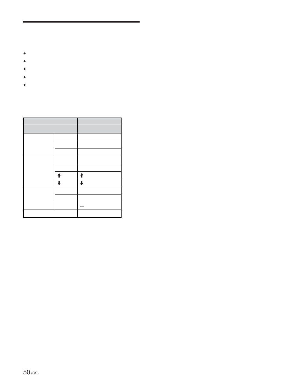 使用其他型号遥控器 | Sony PFM-42X1S User Manual | Page 372 / 376