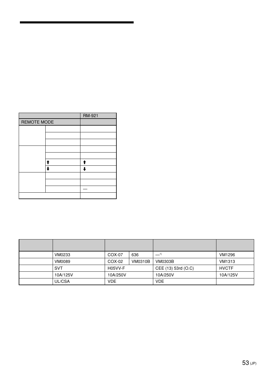 他のリモートコマンダーから操作する, 他のリモートコマンダー から操作する | Sony PFM-42X1S User Manual | Page 53 / 376