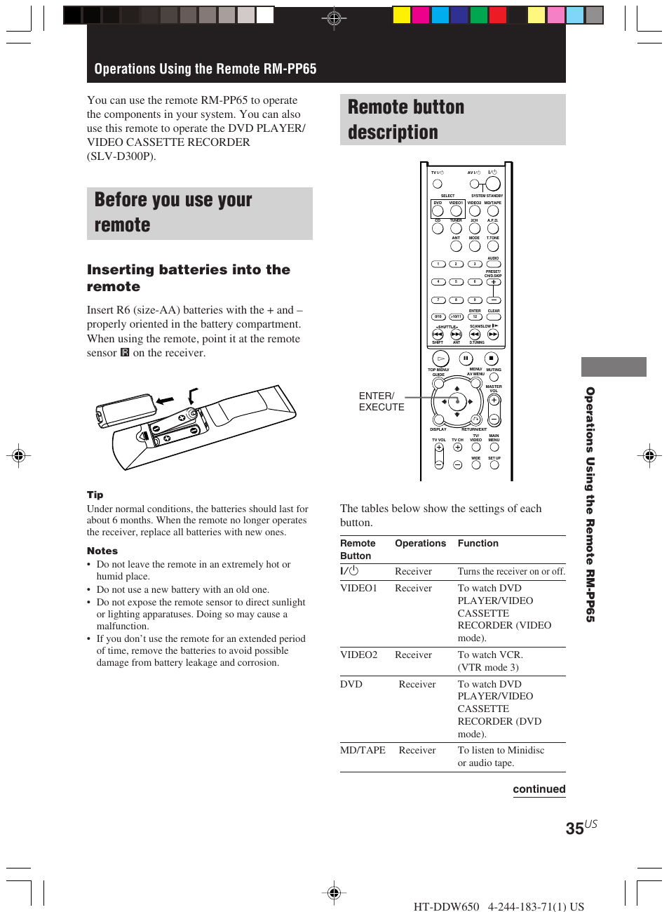 Operations using the remote rm-pp65, Before you use your remote, Remote button description | Inserting batteries into the remote, The tables below show the settings of each button, Continued, Remote operations function button, Enter/ execute | Sony HT-DDW650 User Manual | Page 35 / 48
