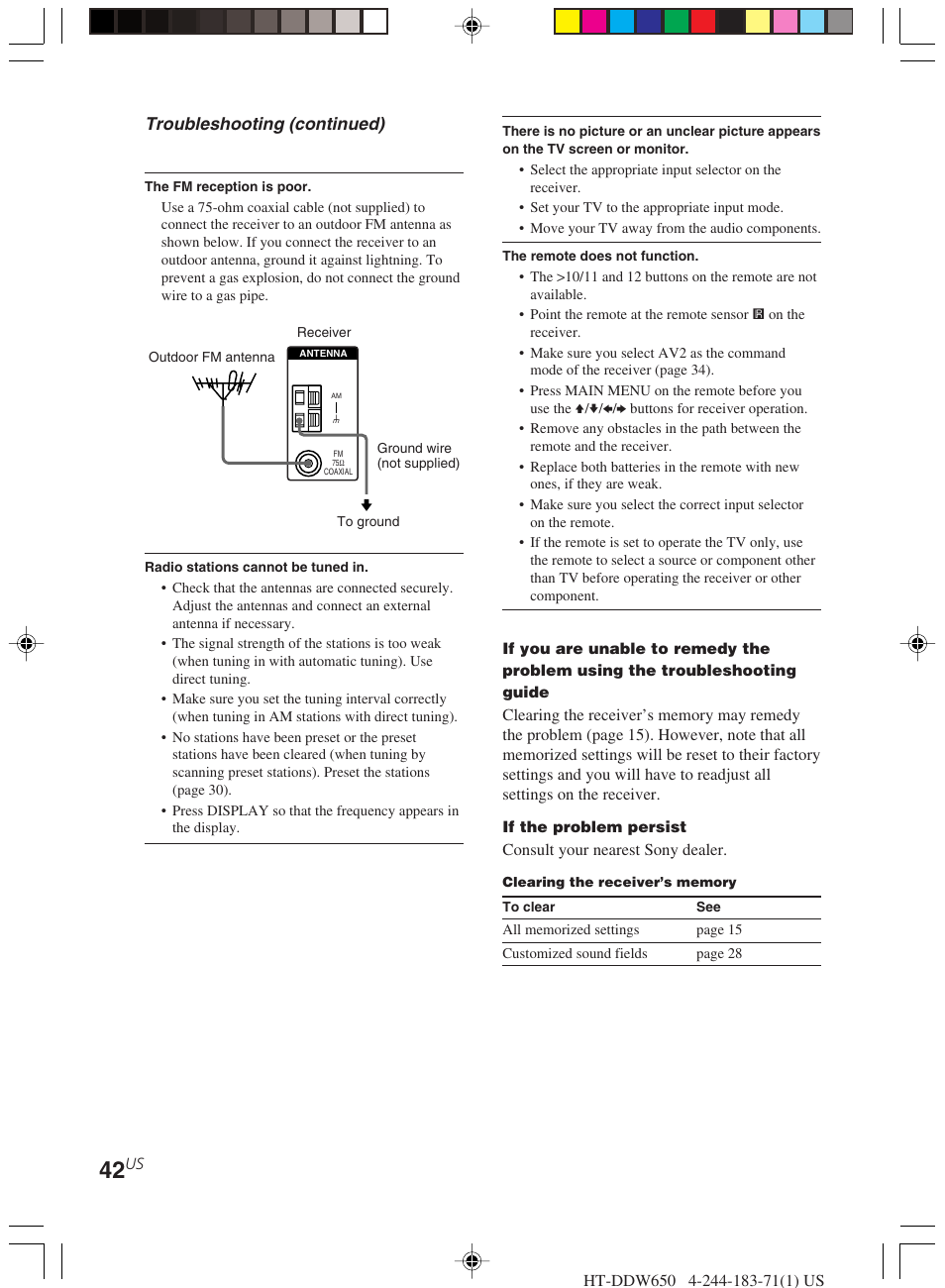 Troubleshooting (continued) | Sony HT-DDW650 User Manual | Page 42 / 48