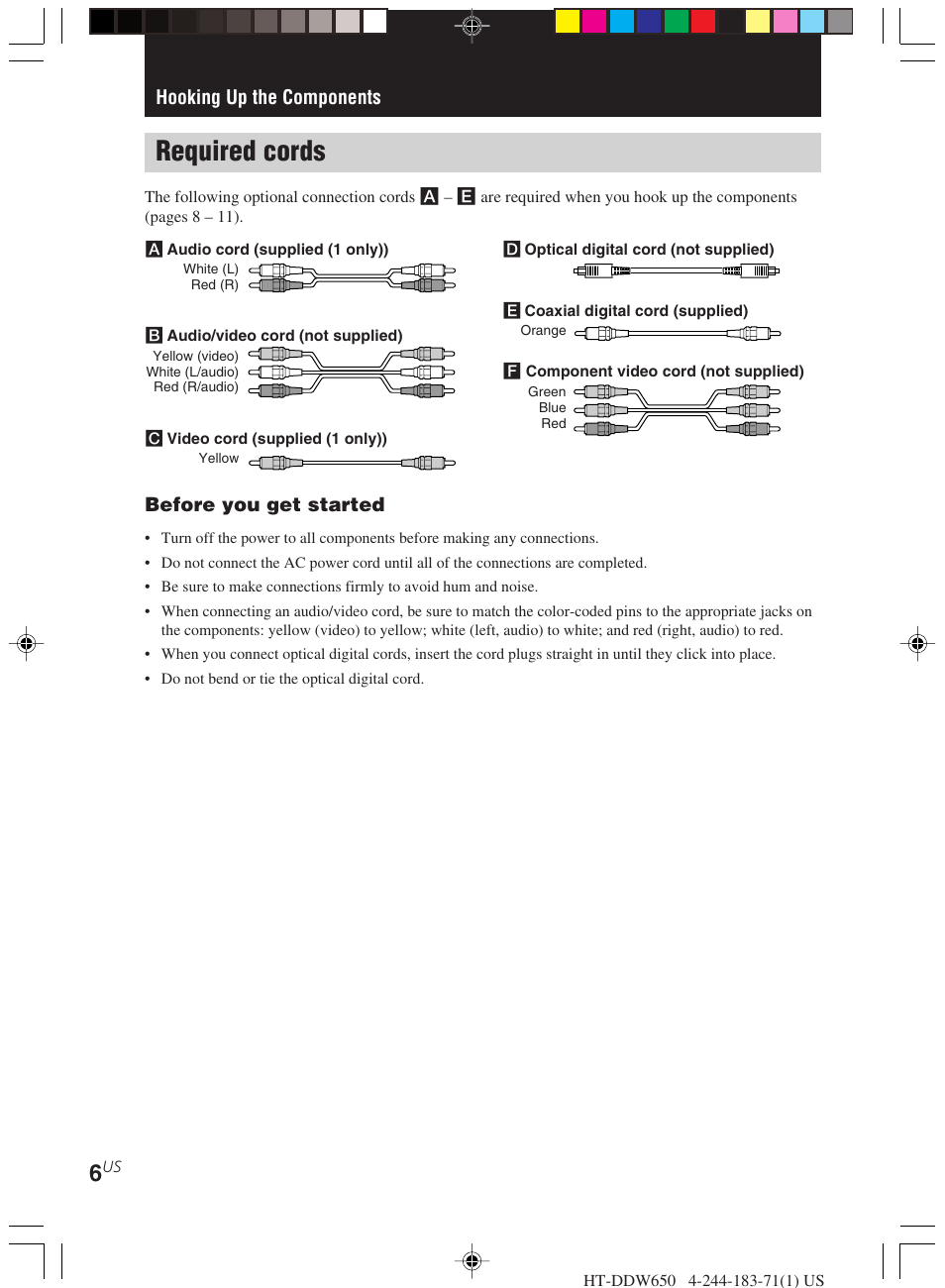 Hooking up the components, Required cords, Hooking up the components before you get started | Sony HT-DDW650 User Manual | Page 6 / 48