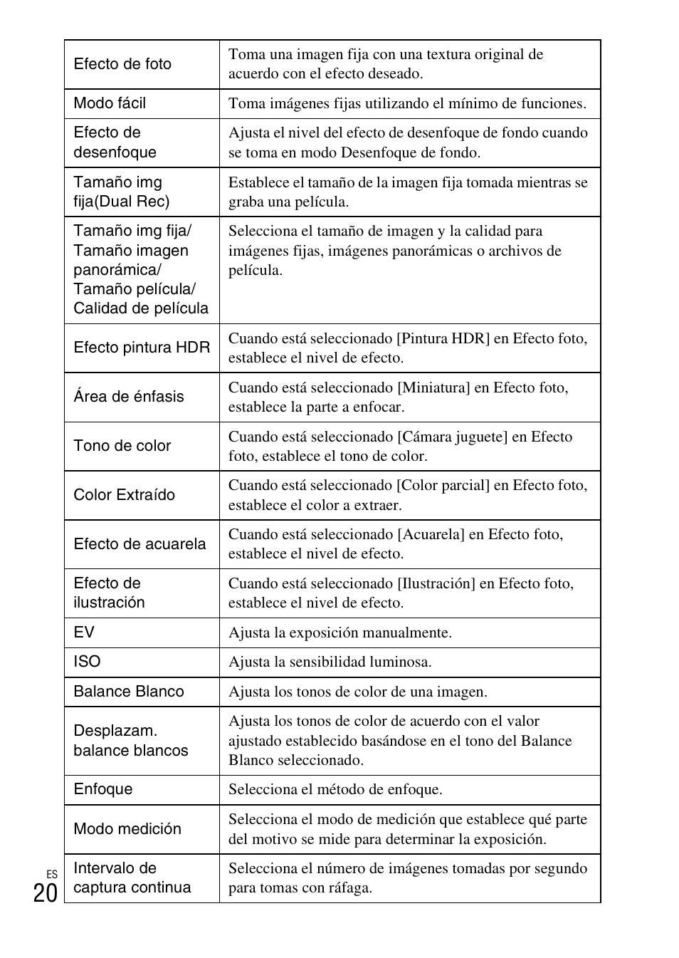 Sony DSC-HX30V User Manual | Page 52 / 68