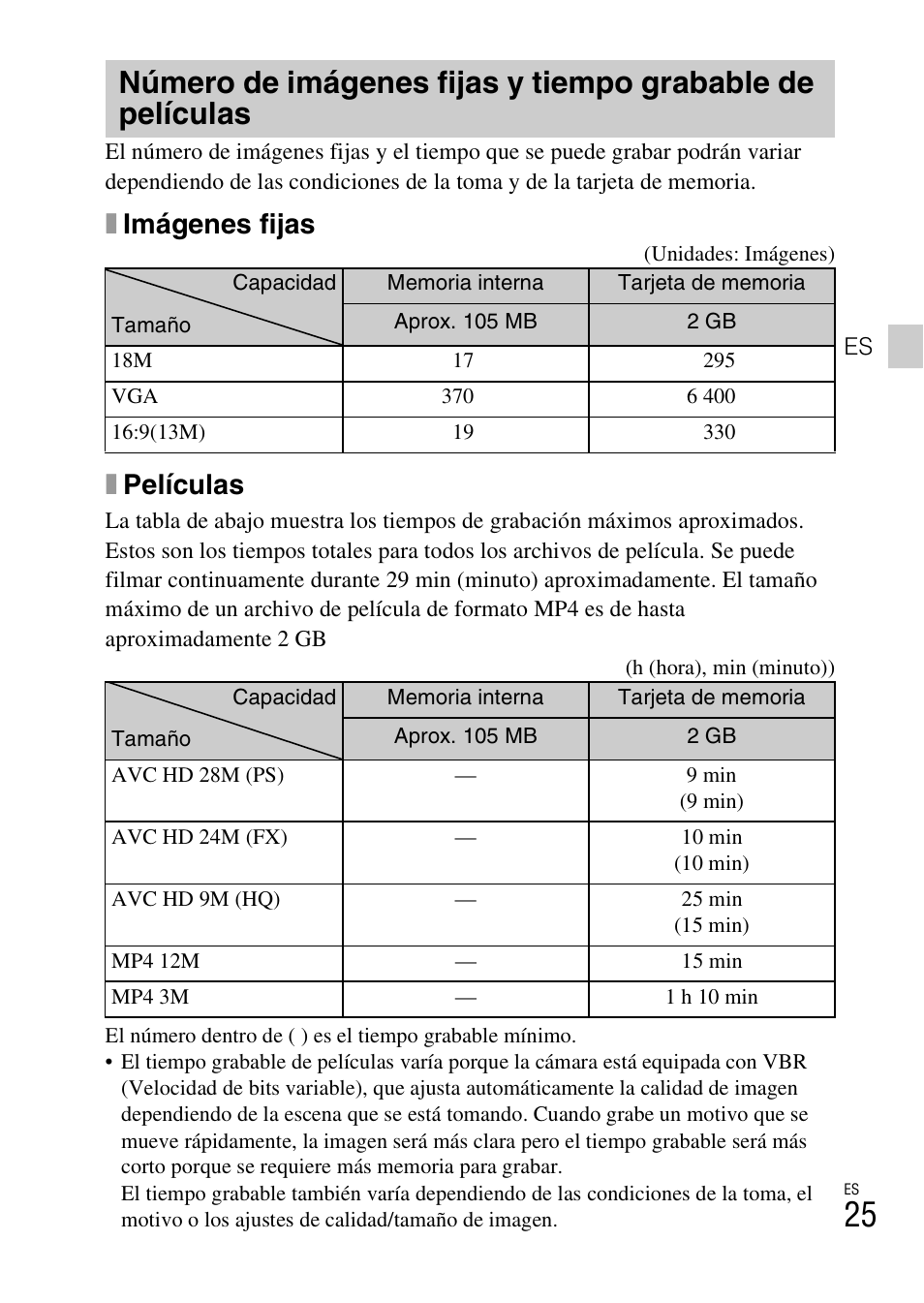 Ximágenes fijas, Xpelículas | Sony DSC-HX30V User Manual | Page 57 / 68