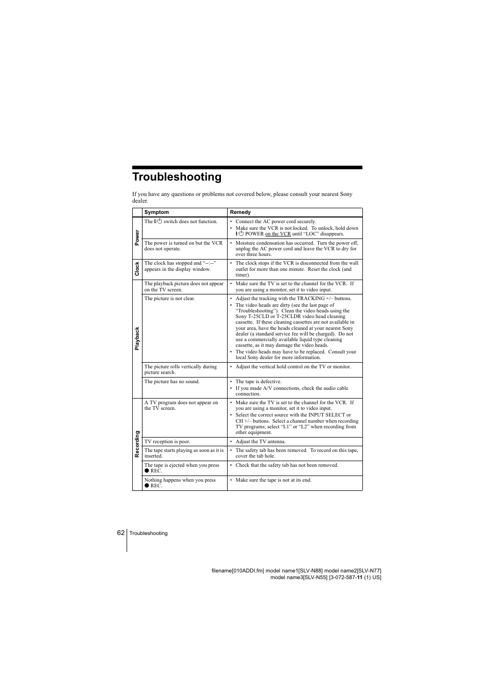 Troubleshooting | Sony SLV-N77 User Manual | Page 62 / 72