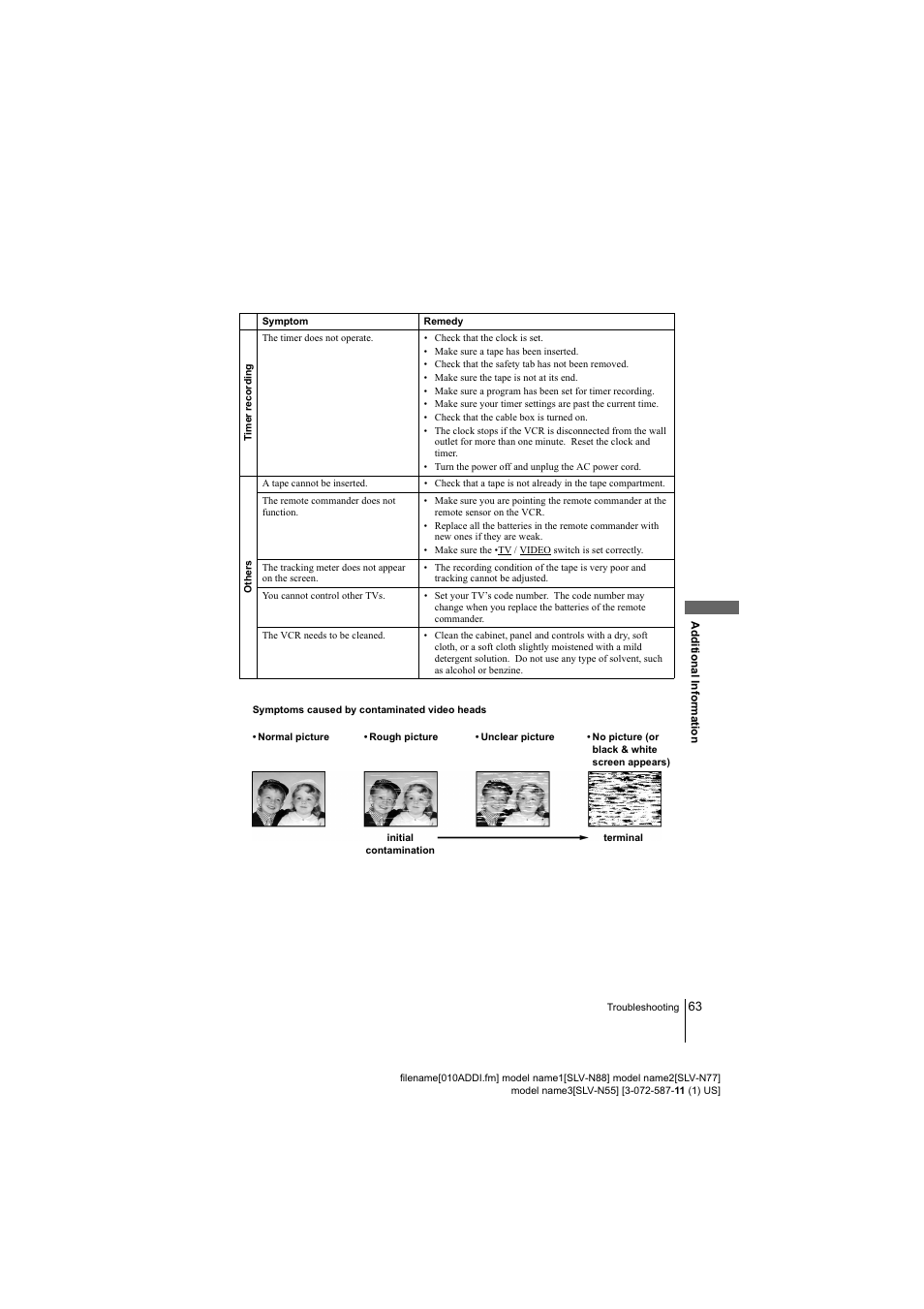 No picture (or black & white screen appears), Initial contamination | Sony SLV-N77 User Manual | Page 63 / 72