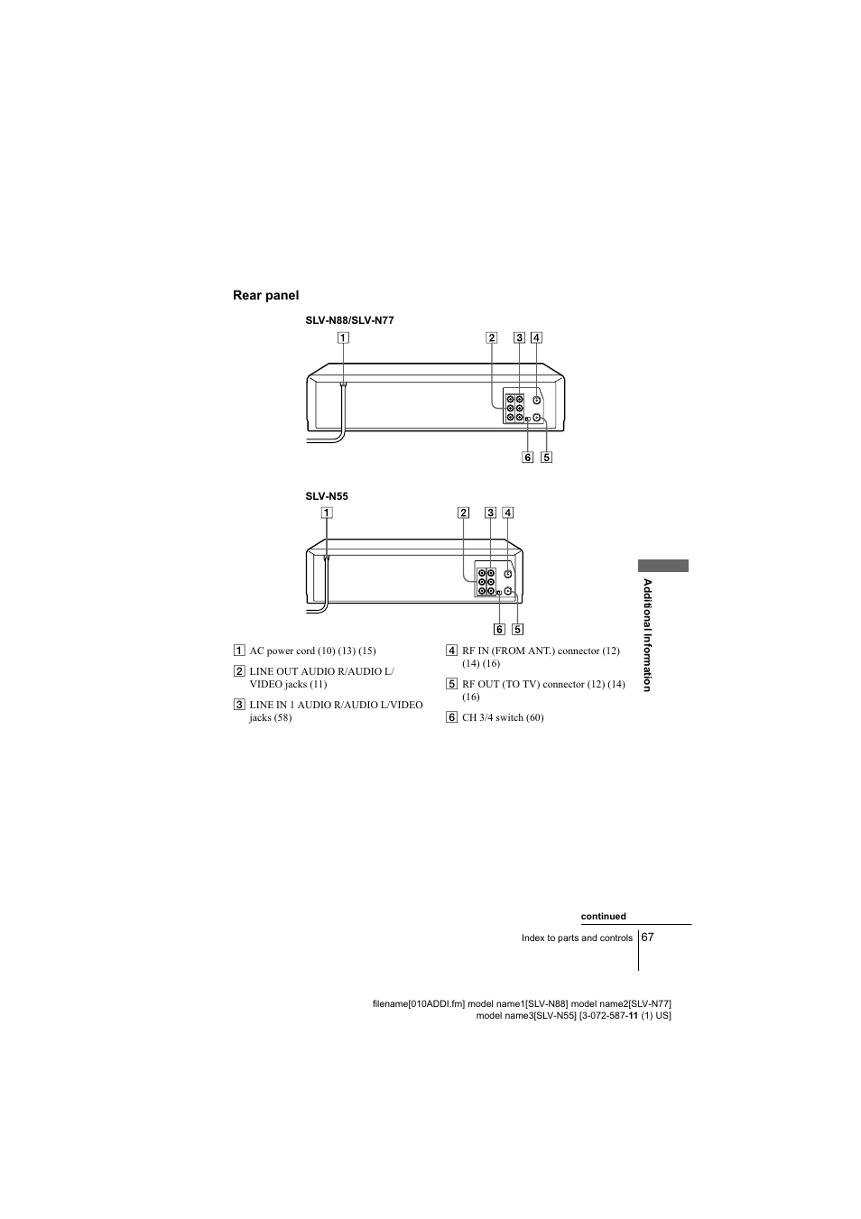 Rear panel, Continued | Sony SLV-N77 User Manual | Page 67 / 72