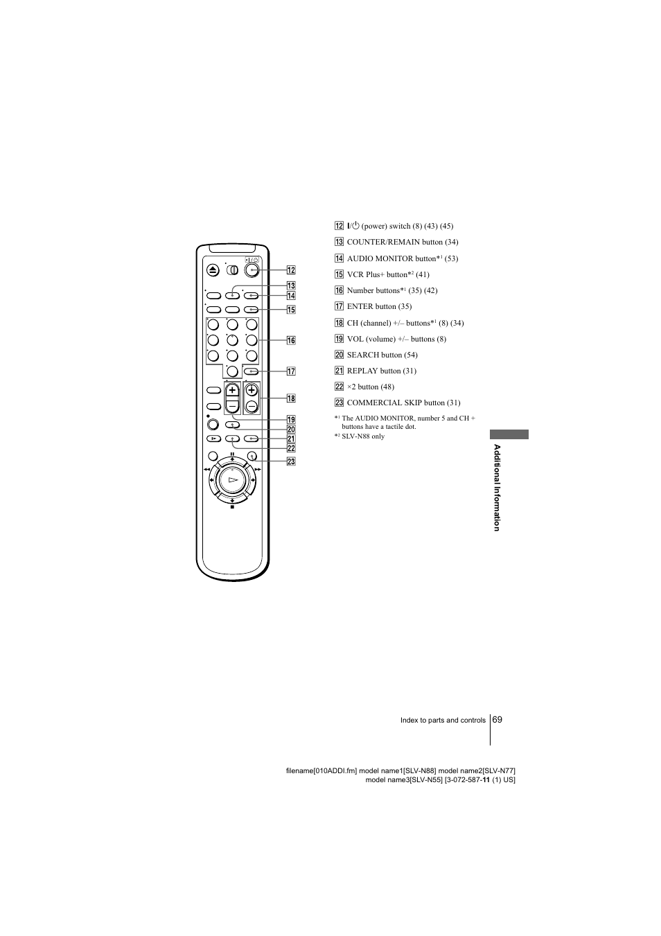 Sony SLV-N77 User Manual | Page 69 / 72