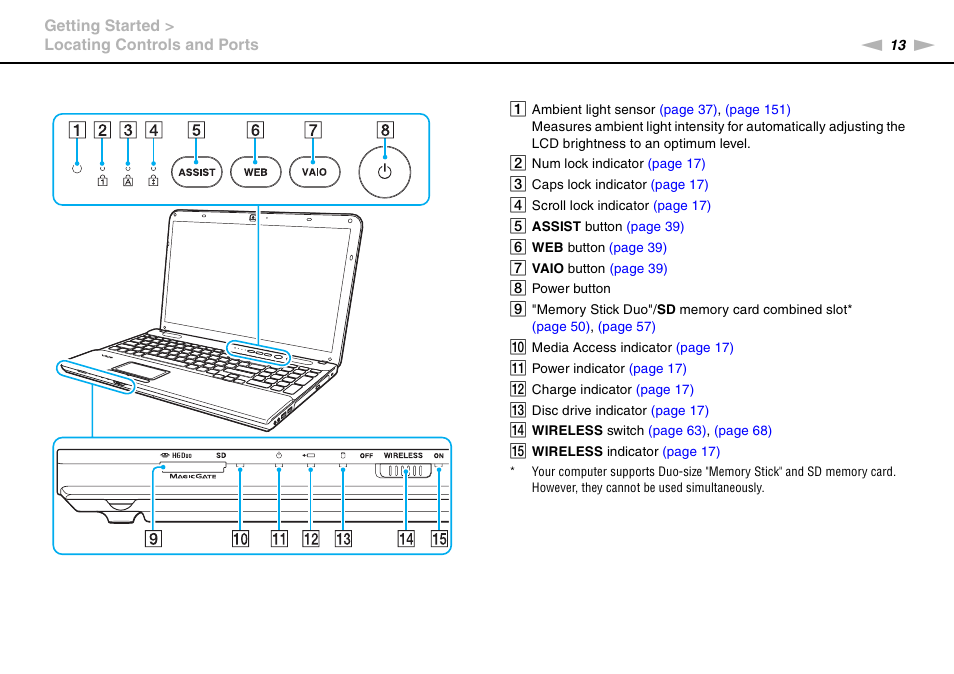 Sony VPCCB2SFX User Manual | Page 13 / 168