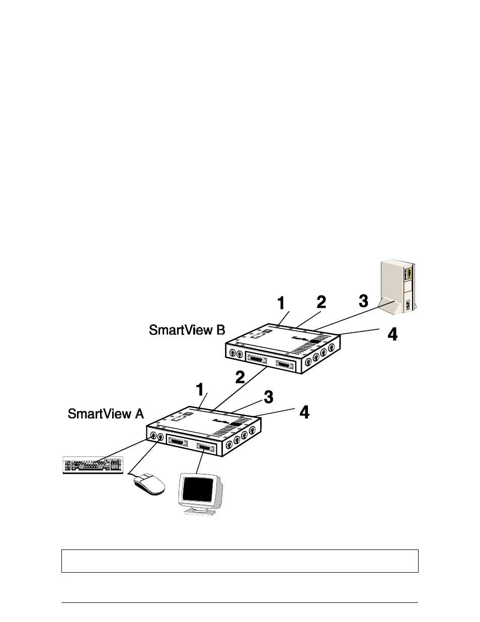 Ba ba2 2 | Adder Technology SmartView MX11800 User Manual | Page 21 / 34