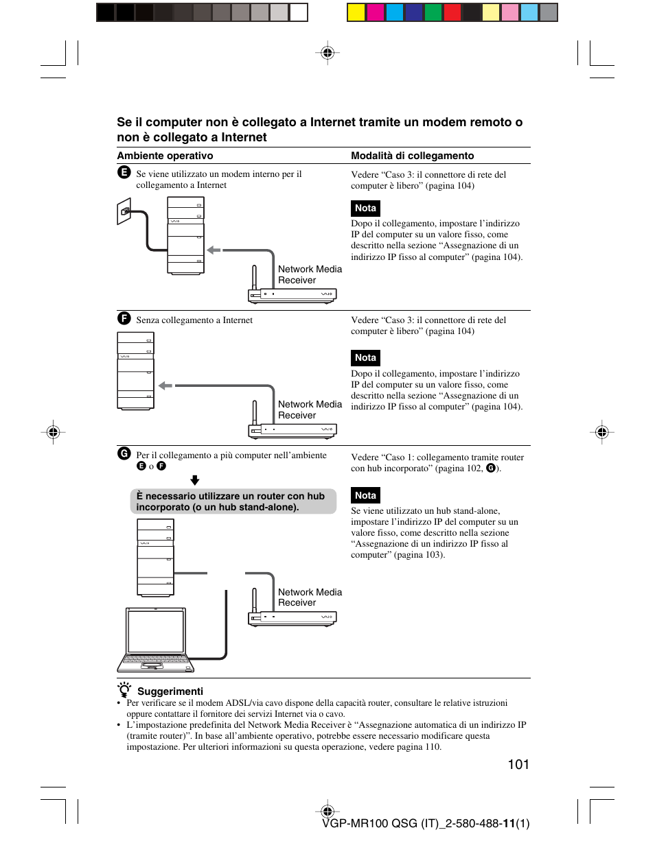 Sony VGP-MR100U User Manual | Page 101 / 143