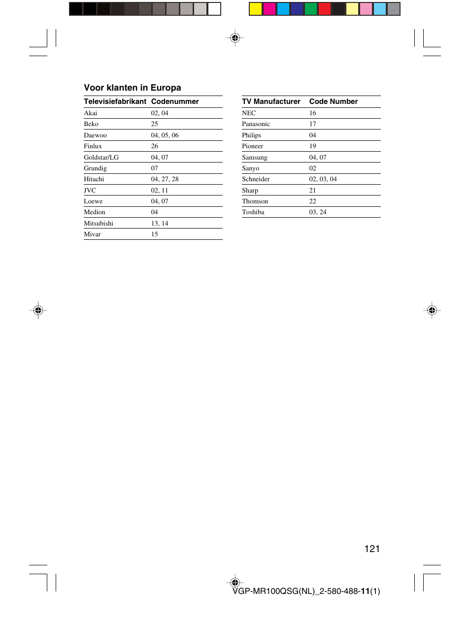 Voor klanten in europa | Sony VGP-MR100U User Manual | Page 121 / 143