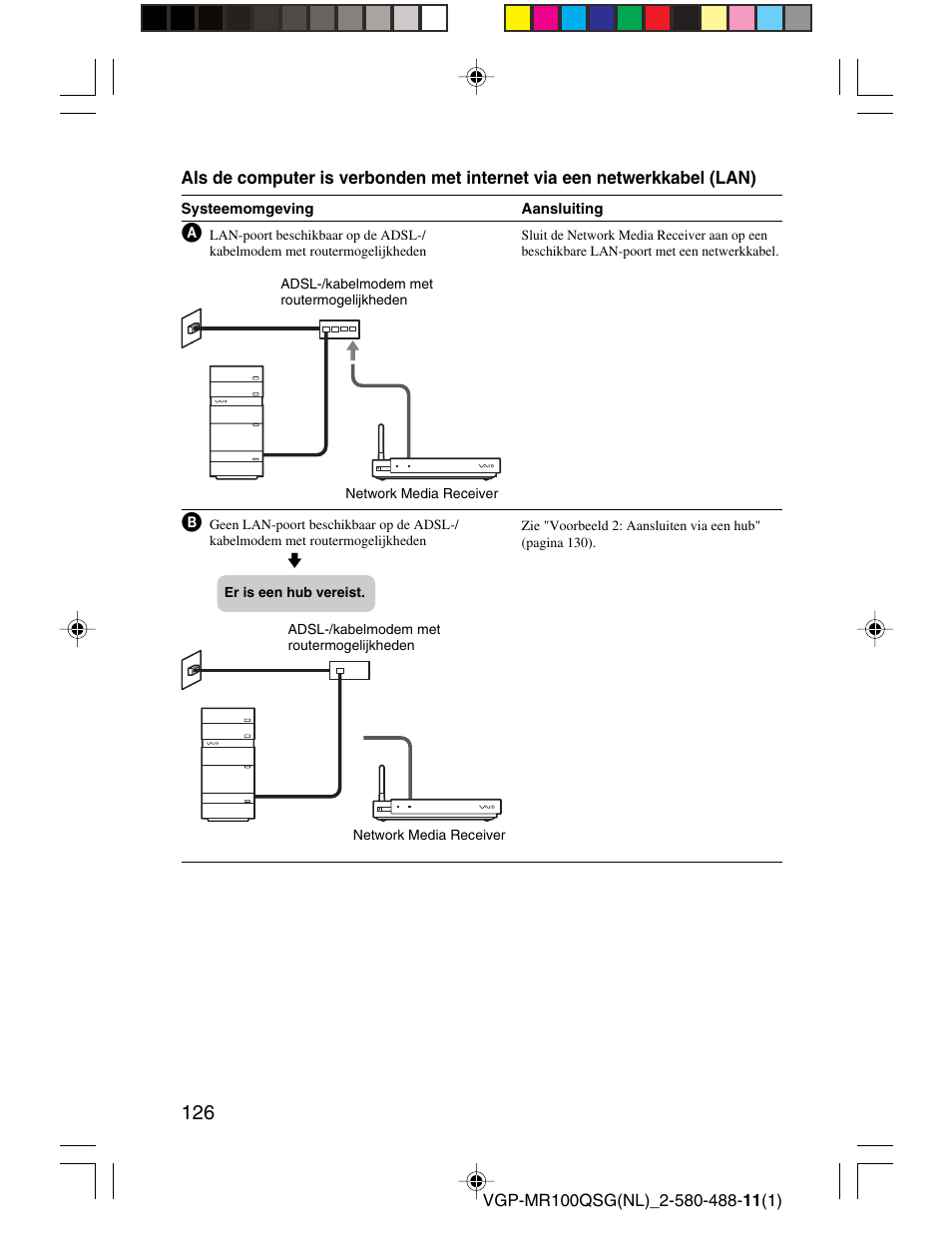 Sony VGP-MR100U User Manual | Page 126 / 143