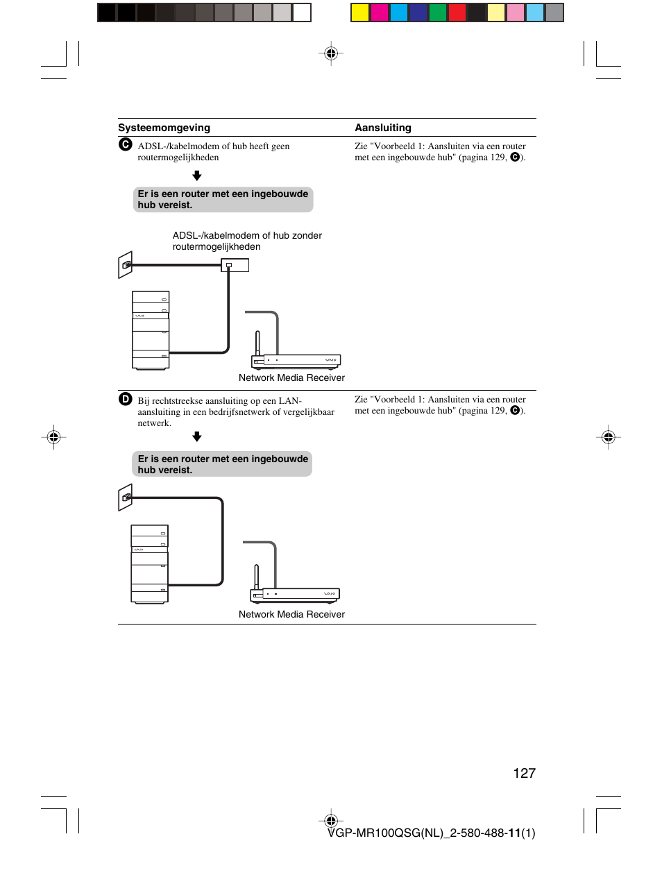 Sony VGP-MR100U User Manual | Page 127 / 143